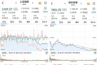 恩比德：掘金是联盟最佳球队 约基奇是联盟最佳球员