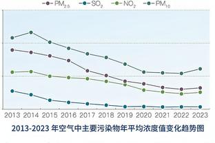 稳了？小卡常规赛对阵热火已12连胜 近11年未输热火